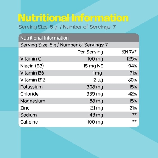 Nutriburst Hydration + Energy  7 Sachet Sticks
