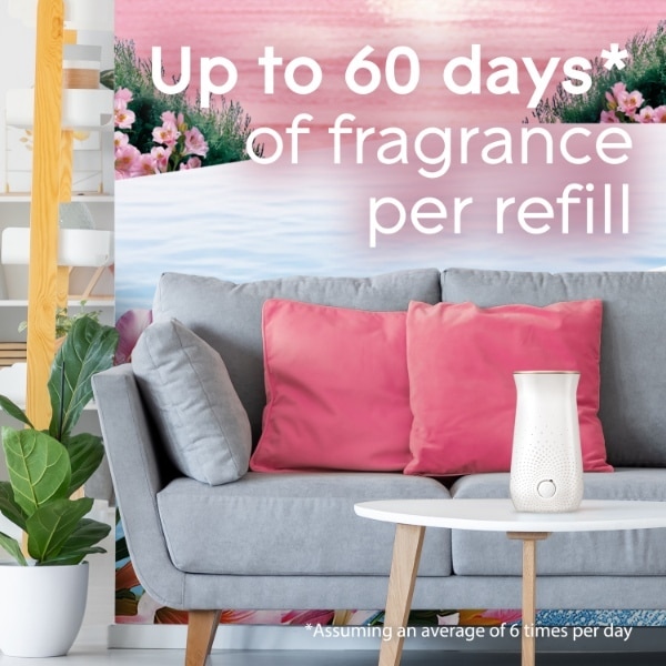 Glade Sense N Spray Twin Refill Spa By The Sea