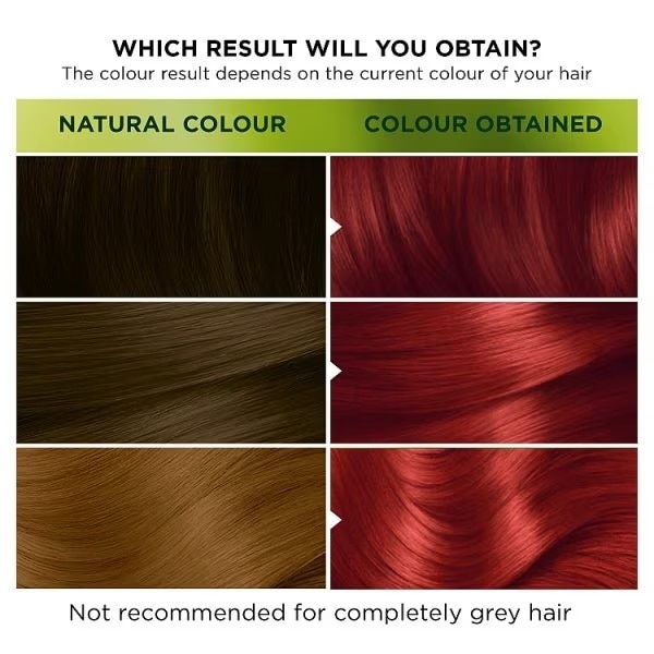 Nutrisse Ultra Colour 6.6 Fiery Red