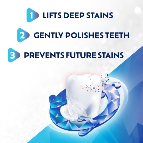 Aquafresh White Renewel Lasting Toothpaste 75ml