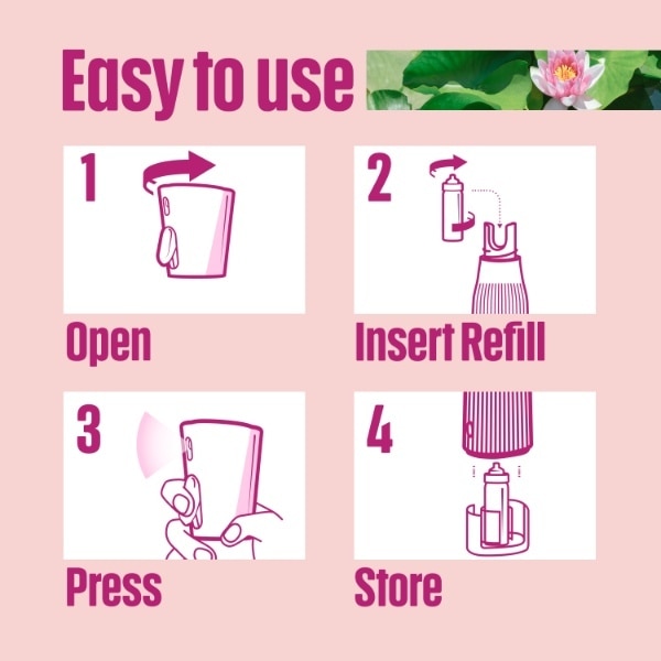 Glade One Room Spray Starter Kit Zen