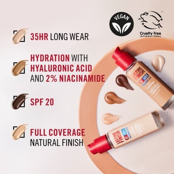 Rimmel Lasting Finish 35HR Foundation Latte