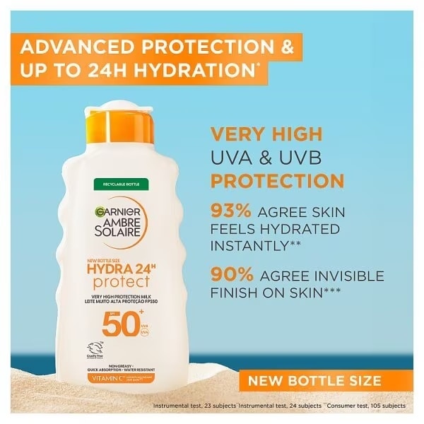 Ambre Solaire Hydra Milk Spf50 400ml