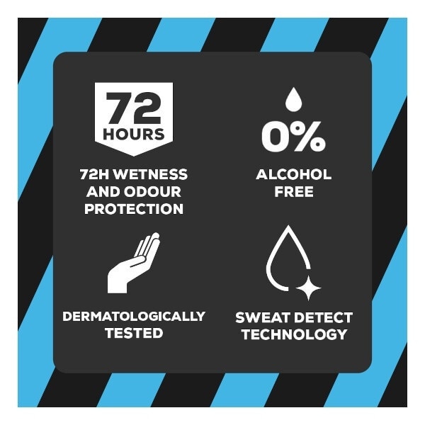 Right Guard Xtreme Anti-Perspirant Deo Cool 150ml