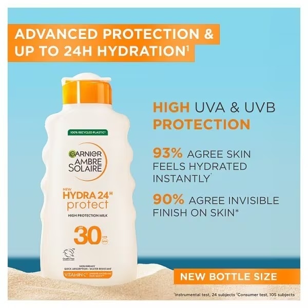 Ambre Solaire Hydra Milk Spf30 400ml