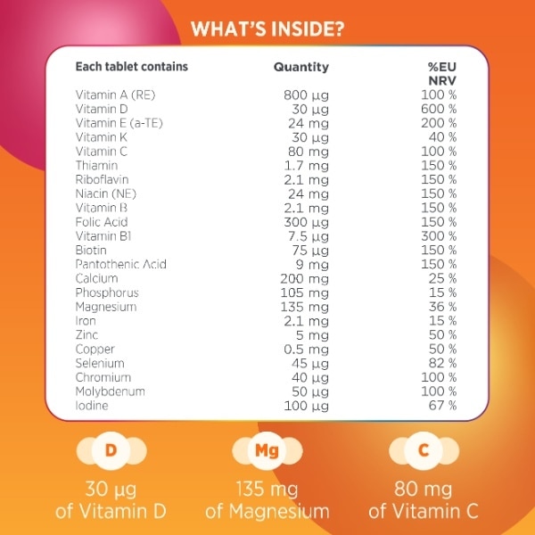 Centrum Vitamin D Boost 30S
