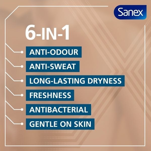 Sanex Antiperspirant Men Active 72Hr 200ml