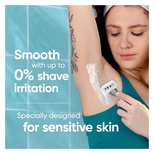 Venus Party Edition Women’S Razor 3 Refill Blades Cartridges