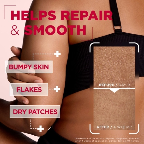 Mixa Cream, Urea Cica Repair+ Renewing Cream,