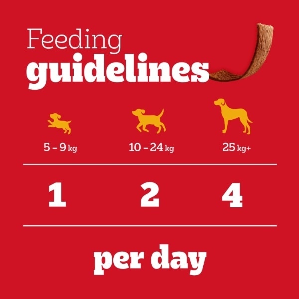 Pedigree Schmackos Fish Mix 20 Pack