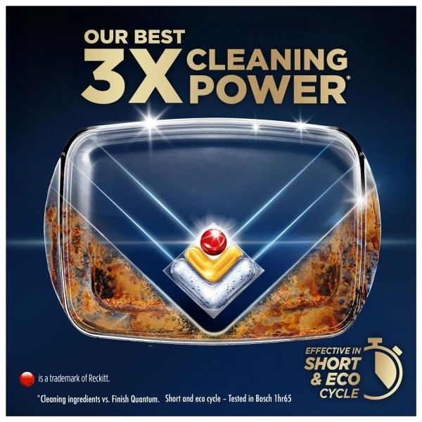Finish Ultimate Plus 79 Pack