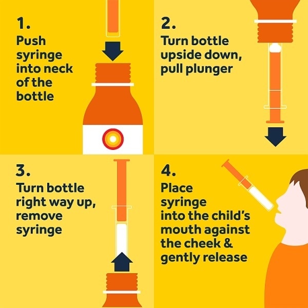 Nurofen Child Suspension Orange 100ML