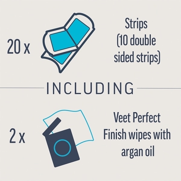 Veet Expert Wax Strips Legs & Body Sensitive 20s