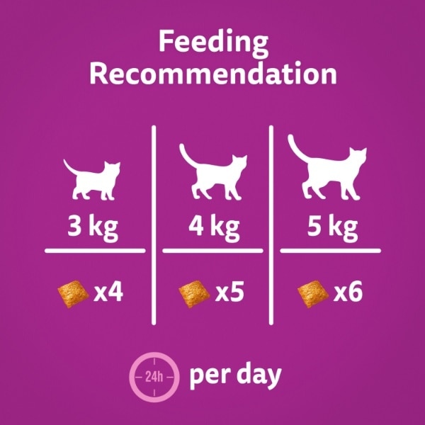 Whiskas Relax & Unwind Adult Cat Treats With Chicken 45G